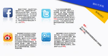 奧遠(yuǎn)科技 深耕昆明與云南的移動(dòng)開(kāi)發(fā)與網(wǎng)站建設(shè)專家